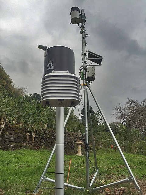 weather station